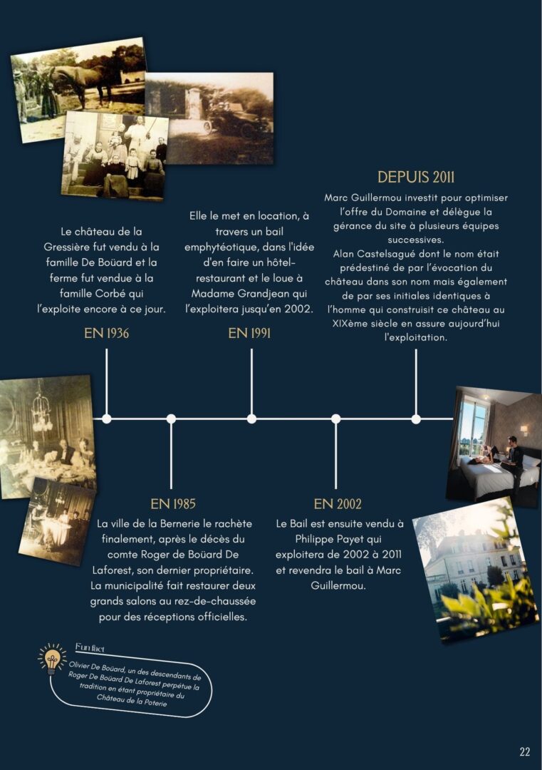Brochure page 21